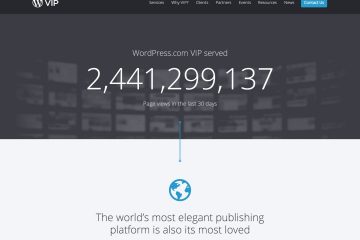 Facts and Statistics for WordPress Hosting