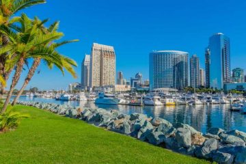 san diego real estate statistics 2022-2021